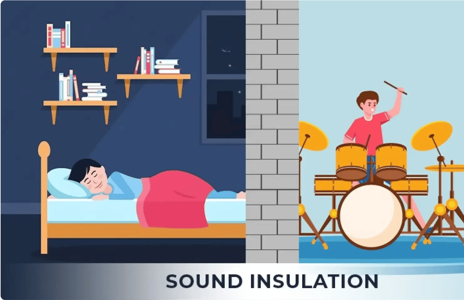 Sound insulation