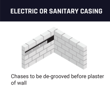 Brikolite user guideline illustration