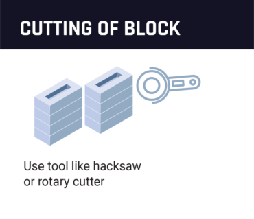 Brikolite user guideline illustration