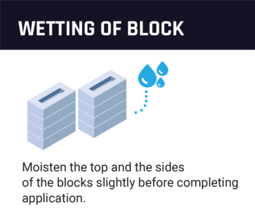 Brikolite user guideline illustration