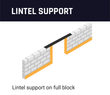 Brikolite user guideline illustration