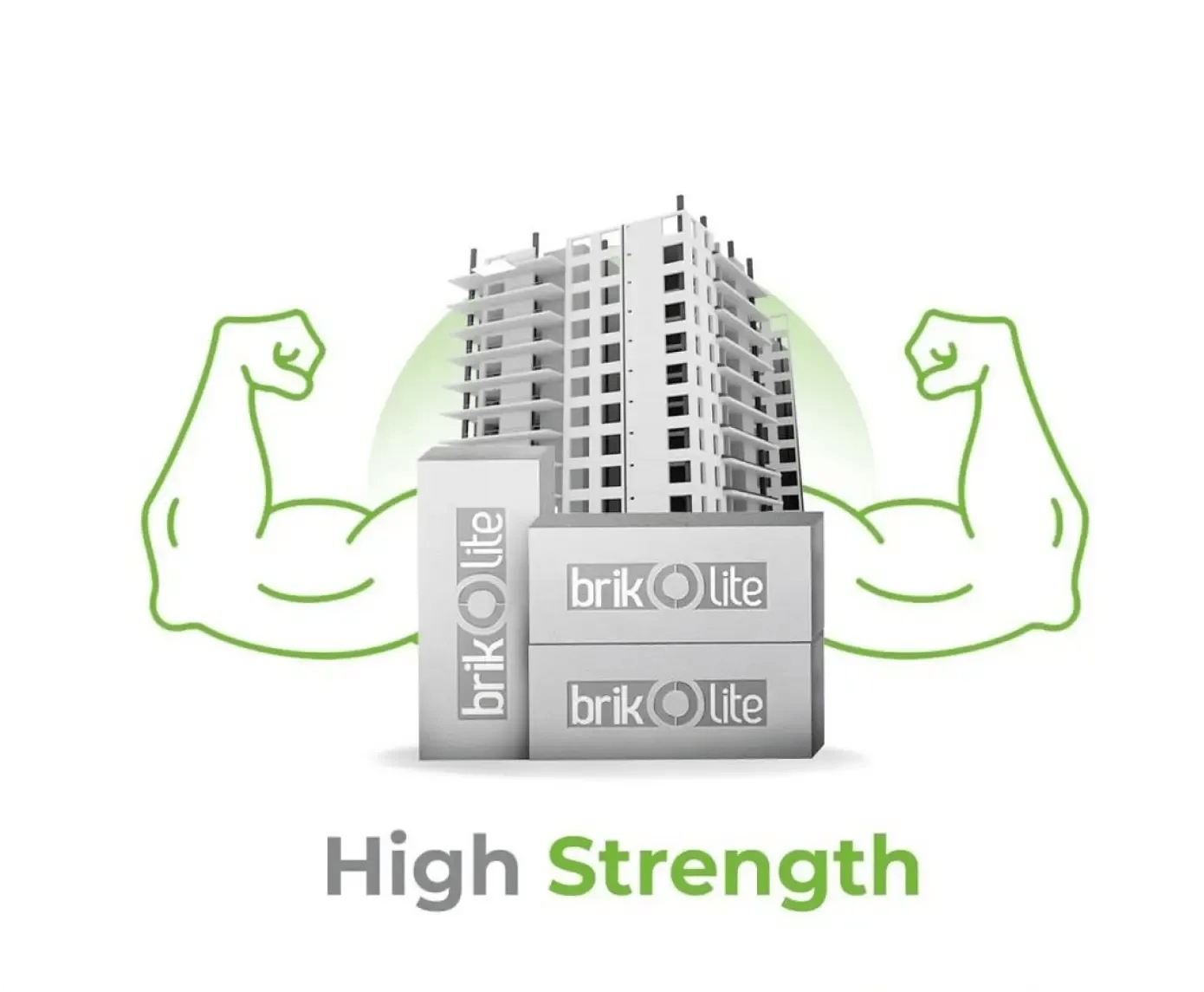 High strength Brikolite AAC blocks